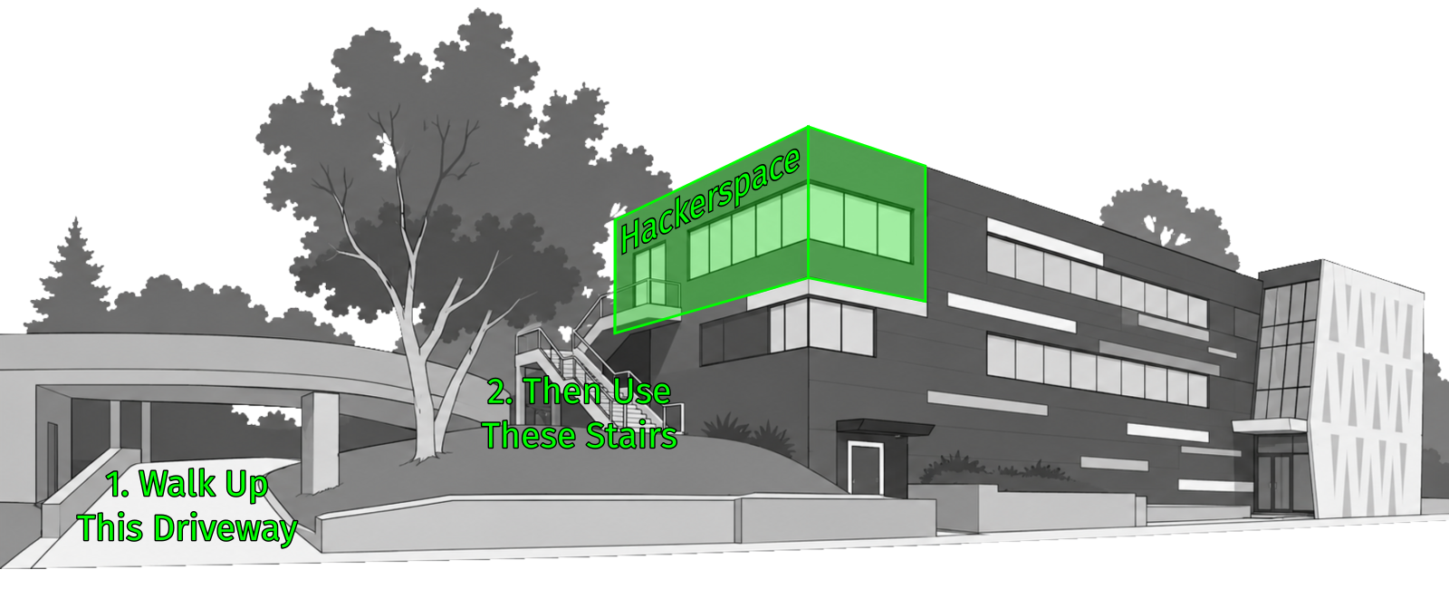 Finding the Ballarat Hackerspace